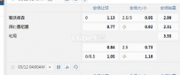 欧冠 4：00 勒沃库森VS拜仁