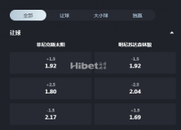 太阳防守松散，森林狼再下一城