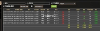 玩一下PA遗憾亏损了