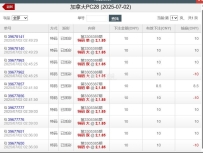 玩了一下彩票了胜率高