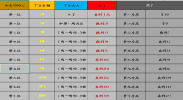 小刀锯大树，能做到！