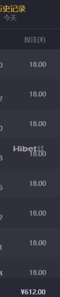 赏金船长没转出名堂
