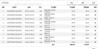 快乐彩的战斗是亏损个310了啊