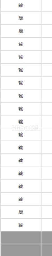 下龙湾神话巨坑