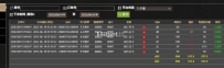 晚上去玩PA的感觉还是很好