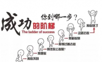 老油条带逛赌场的经验
