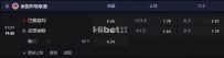 泰超 01-29 19:00 巴蜀基利 VS 武里南