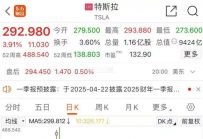 美股科技七巨头重挫