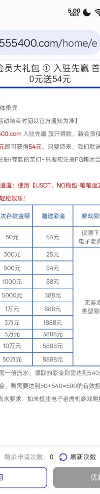 【PG集团】首存50送54彩金