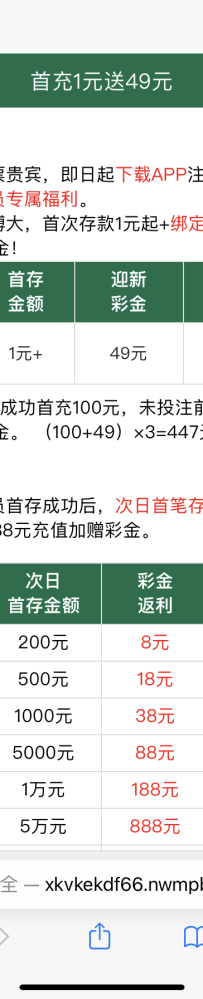 【49大发】首存1元送49彩金，3倍水