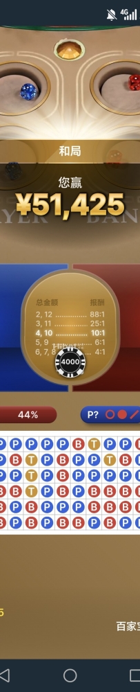 艺高人胆大