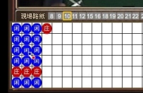 百家乐实战心得全方位讲解希望能对你有所帮助