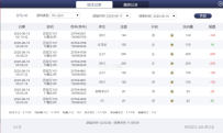 百家乐胜率也是不太好