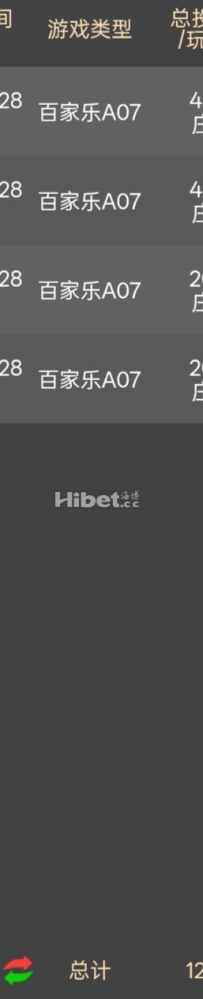 玩玩百家乐赢个十几块