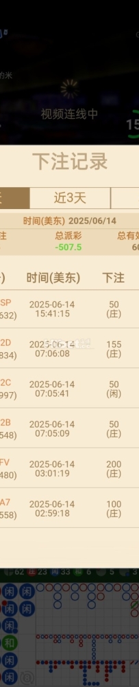 这两天是怎么了