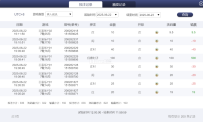 百家乐赚了个100多块