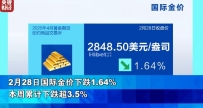 金价，暴跌！什么情况？