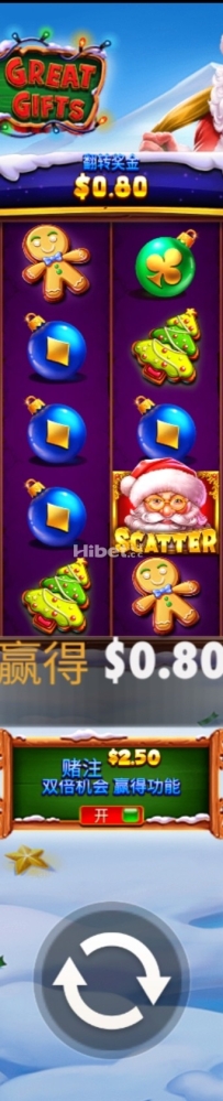 圣诞惊喜礼物没有什么惊喜了