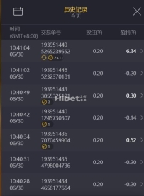 爱尔兰精灵免费不给力